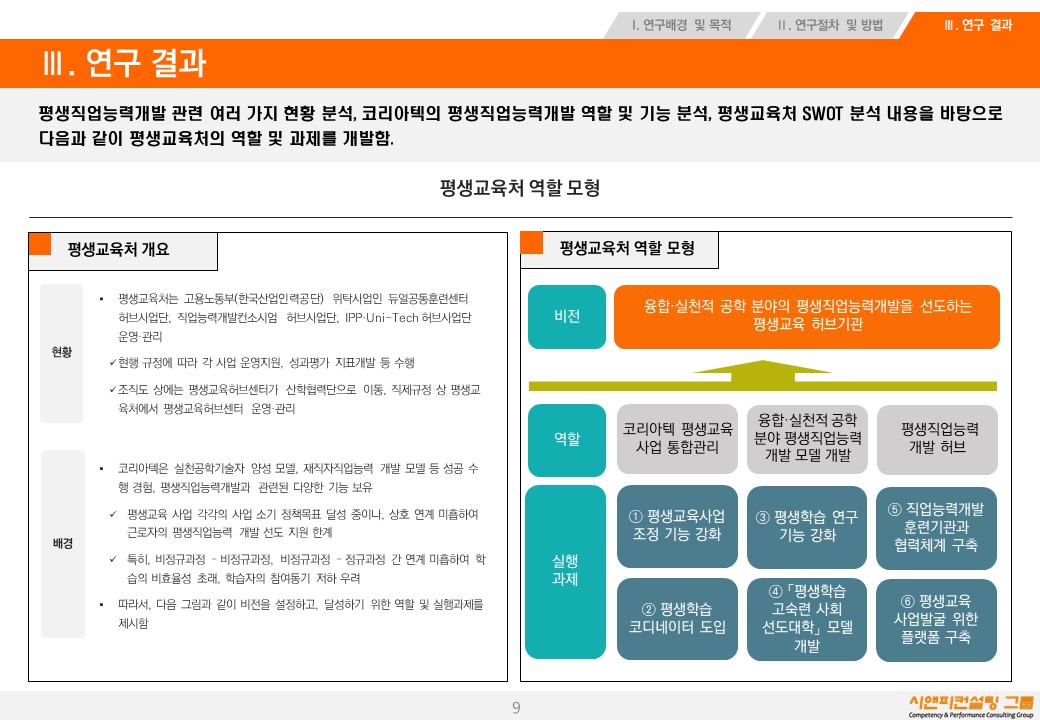 [연구/정책] 2020 코리아텍 평생교육처 역할정립 및 발전방안 연구